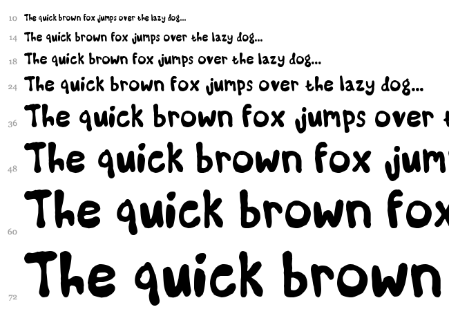Some Kinda Madness font waterfall